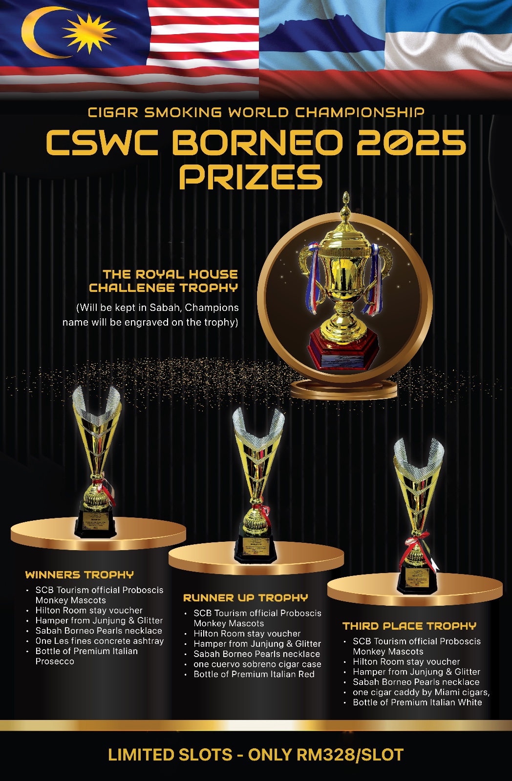 CSWC Borneo Edition 2